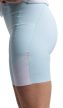 PEAK SHORTS - MINT